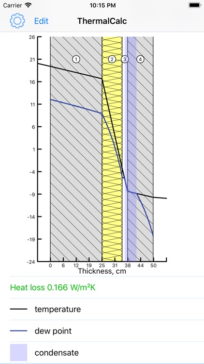 Thermal Transmittance Calc screenshot-6