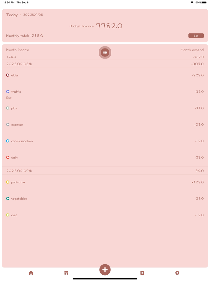 Sweet Diary - Journal App