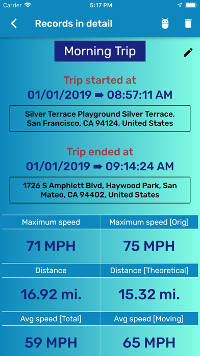 GPS Speedometer and Odometer Screenshot