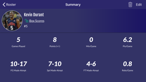 Easy Stats for Basketball screenshot
