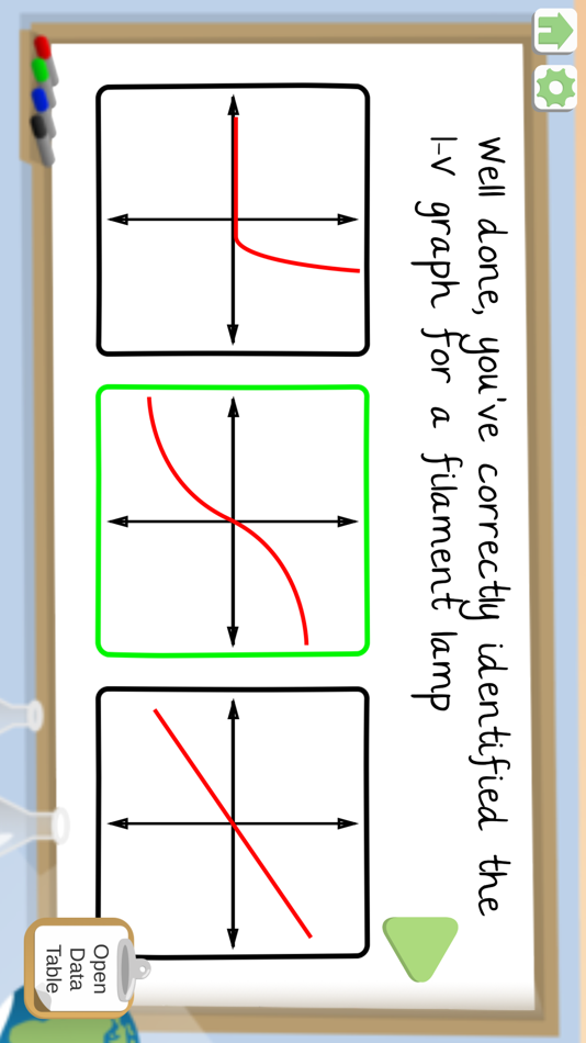 #4. Science Practical Simulator (iOS) Podle: Science Practical Simulator ltd