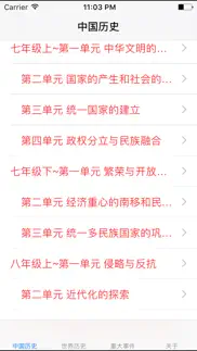 初中历史7~9年级知识点总结大全 iphone screenshot 4