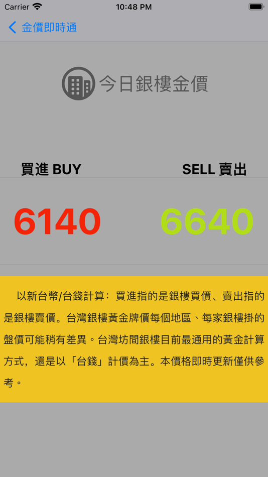 #3. 金價即時通 (iOS) 来自: CHIA JEN CHENG