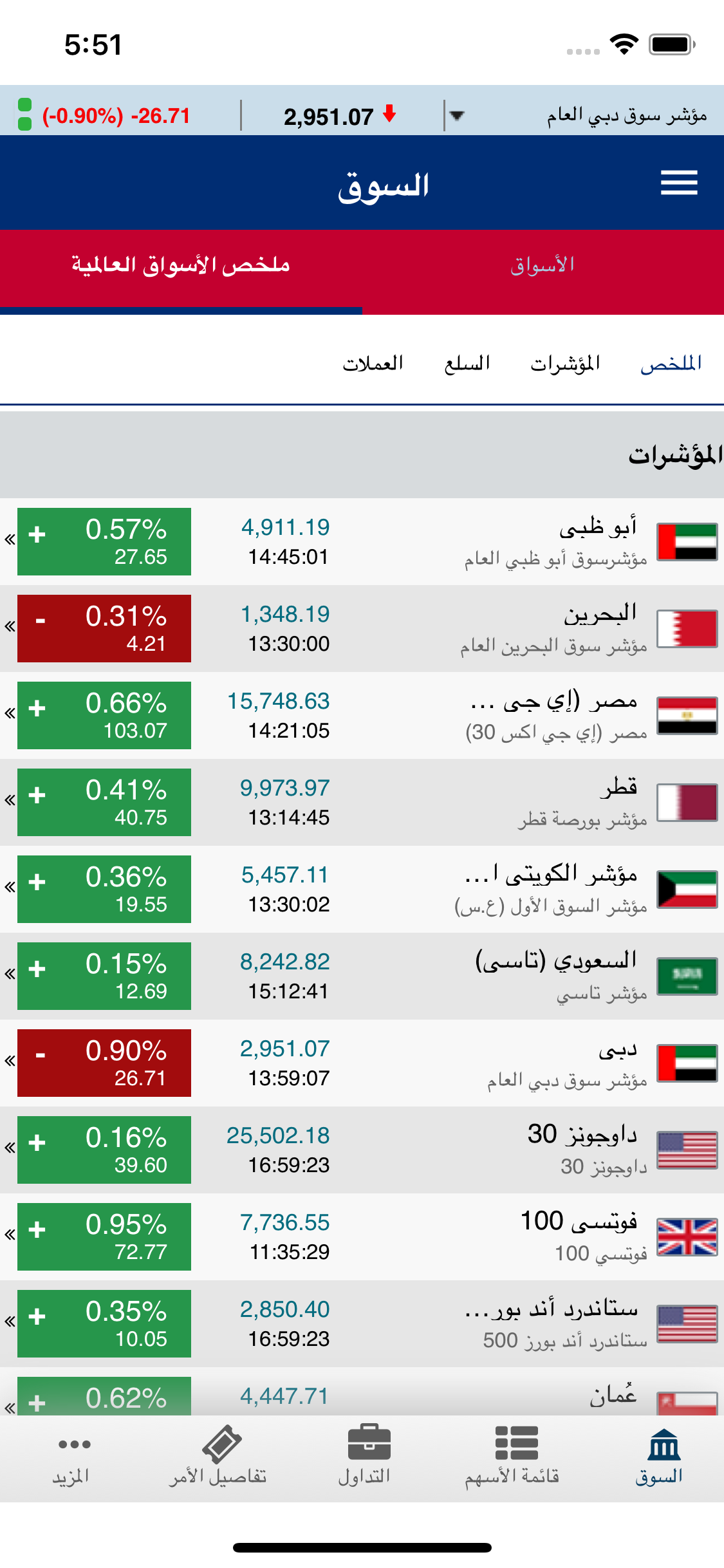 KHCB eTrade (GTN) screenshot 6