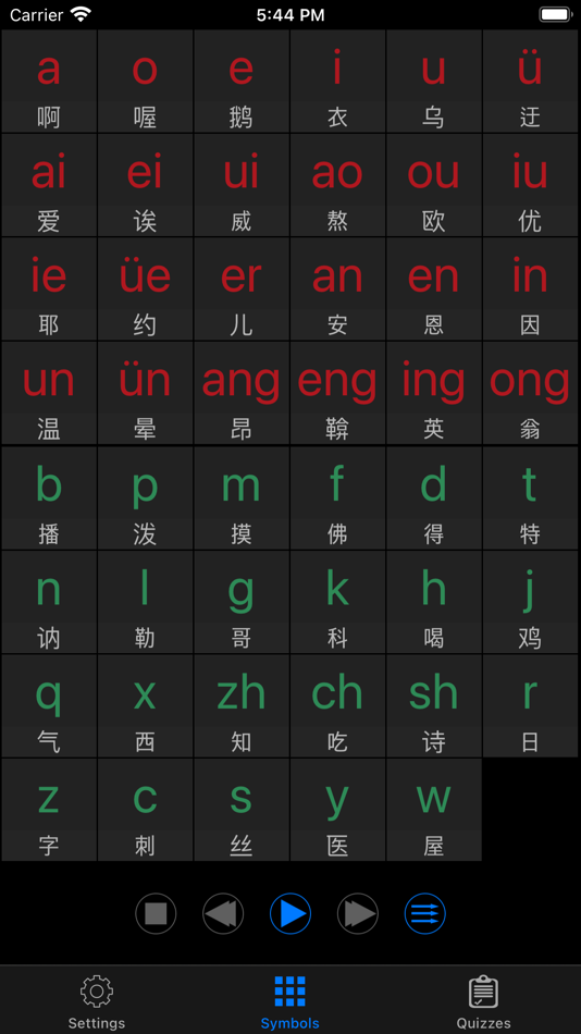 #1. Chinese Pinyin: Learn Mandarin (iOS) 由: 佩佩 伍