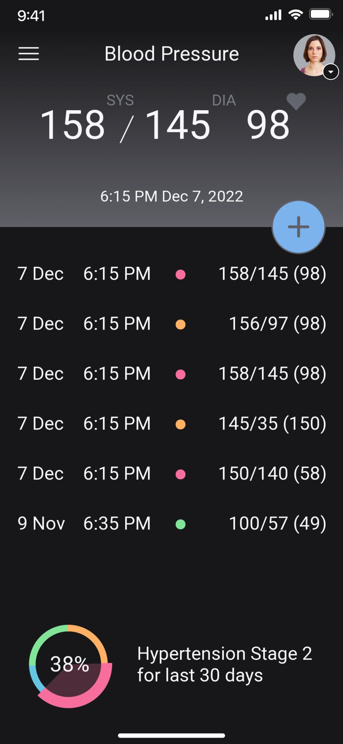 Blood Pressure Diary by MedM