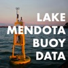 Lake Mendota Buoy Data