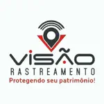 Visao VVR App Problems