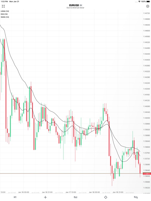 XOH Trader iPad screenshot 6 - Business app