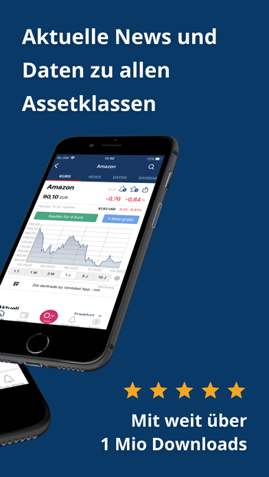 Börse & Aktien - finanzen.net Screenshot