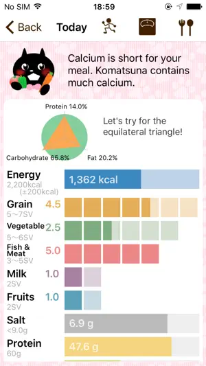 What did you eat? screenshot 1