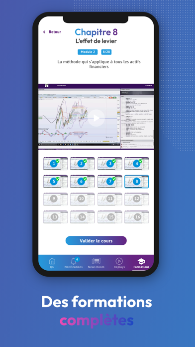 Interactiv Trading Screenshot