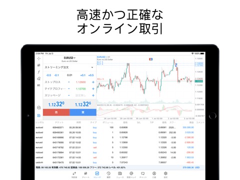 MetaTrader 5のおすすめ画像3