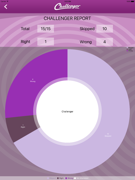 Screenshot #4 pour Challenger App