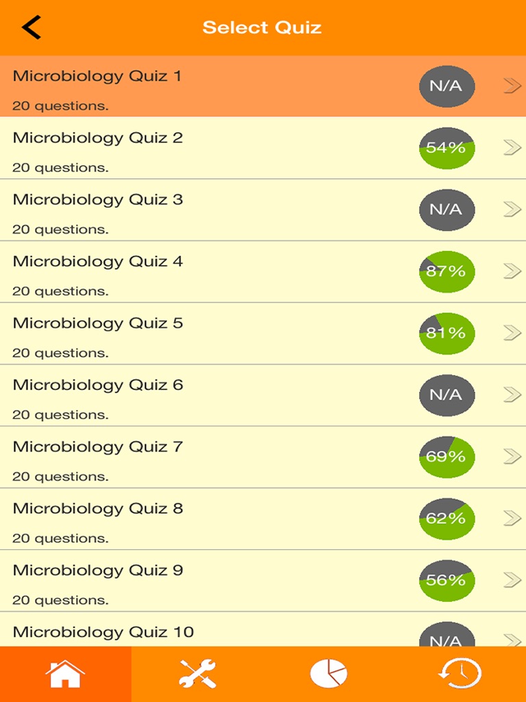 Nursing : Microbiology Quiz screenshot 2