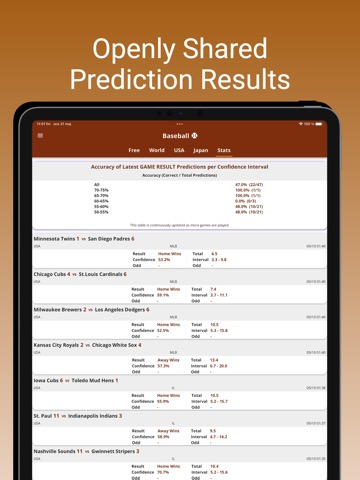 Game Day AI Betting Predictionのおすすめ画像6
