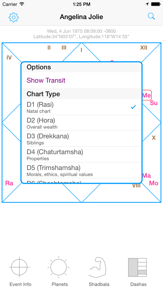 #2. Jyotish Dashboard™ Preview (iOS) 由: Shalat Technologies LLP