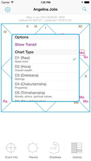 Capture d'écran de Jyotish Dashboard™ Preview sur iPhone 2