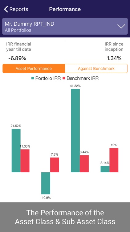 360 ONE Wealth screenshot-3