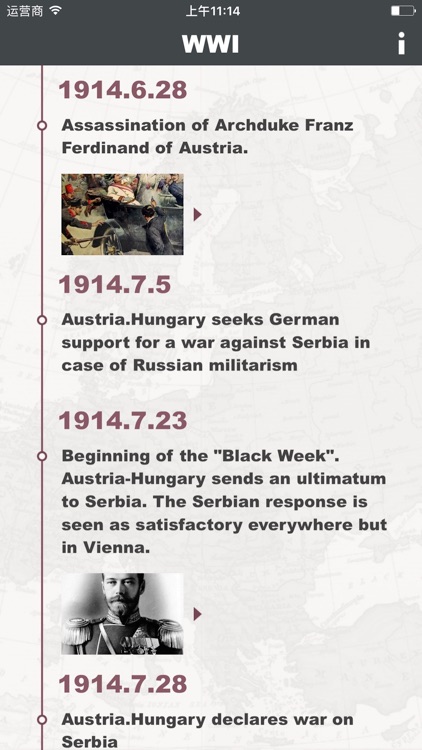 WWI timeline - WWI history