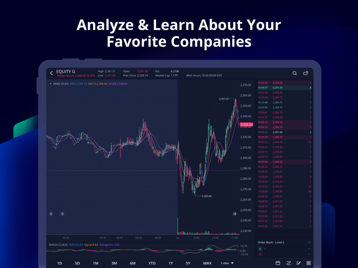 Webull - Stock Quotes  News