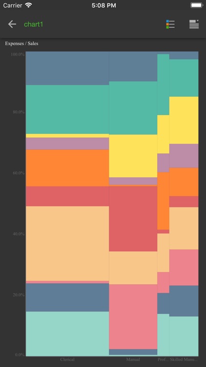 Pyramid Analytics screenshot-5