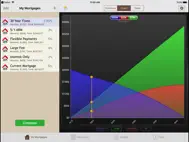 Mortgage Calculator™ ipad bilder 1
