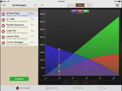 Mortgage Calculator™ iPad image 2