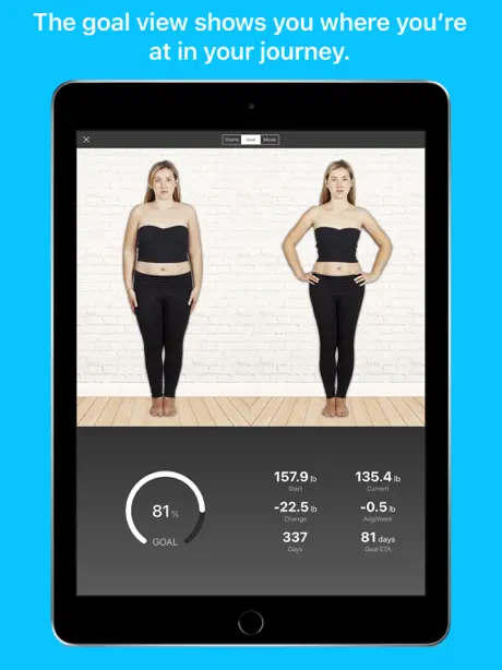 My Body Metrics