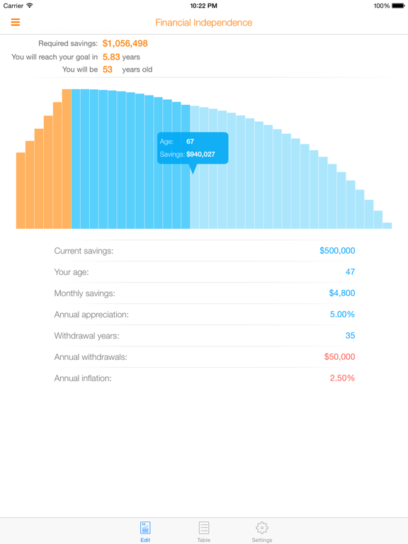 Nifty Financial Independence.のおすすめ画像1