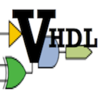 squishLogic - VHDL Ref アートワーク