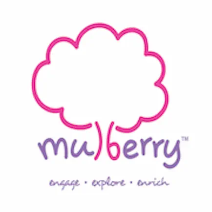 Mulberry Learning Centre Cheats