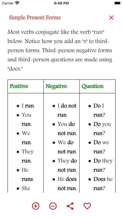 English Tenses Book