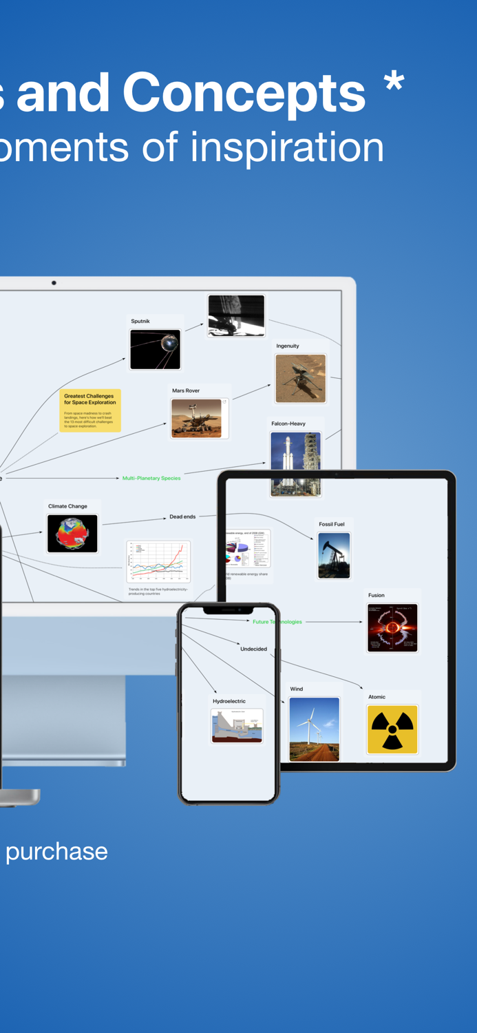 BigHairyGoal – mindmap todo