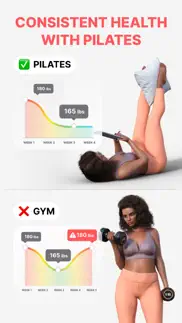 organic fit: women weight loss iphone screenshot 4