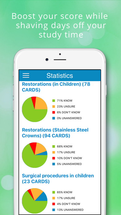 Pediatric Dentistry Cram Cards Screenshot
