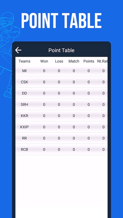 IPL Live - Cricket Live Score screenshot-6