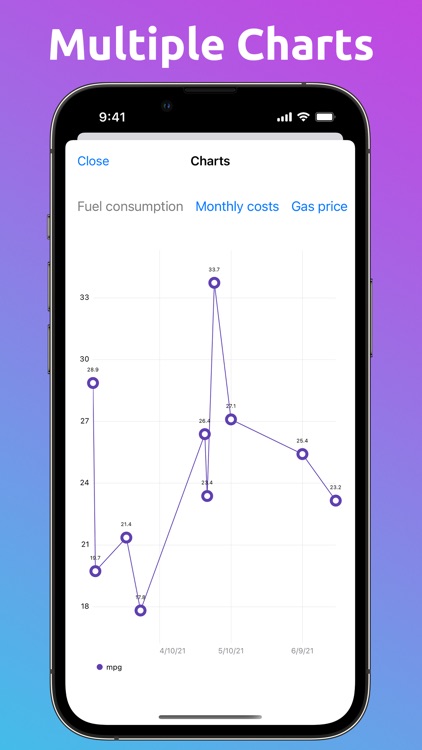 Fuelio - gas log, MPG screenshot-7