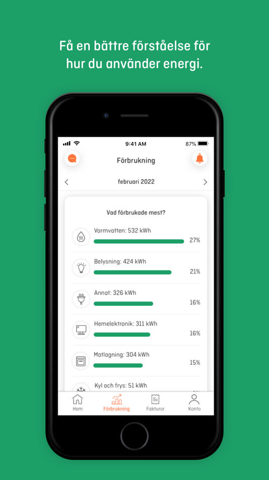 #4. Watter (iOS) 由: Molndal Energi