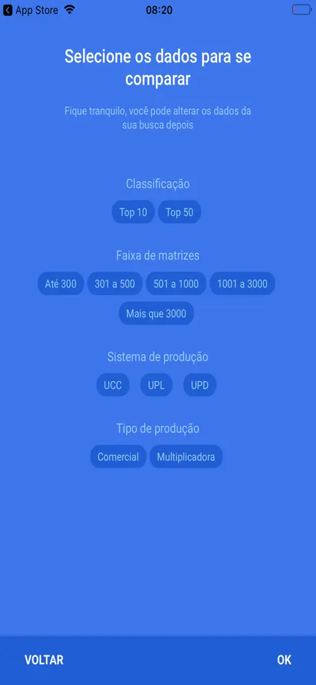 Melhores
