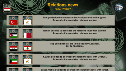 Middle East Empire 2027 Screenshot