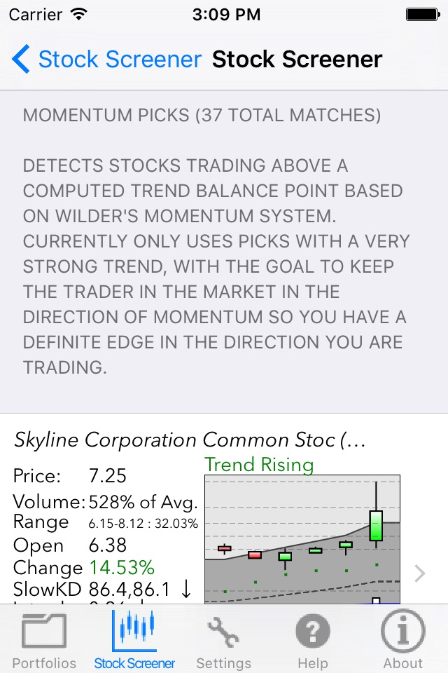 Candlestick Charting screenshot 2