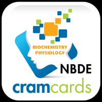 Biochemistry Physio Cram Cards