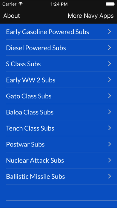 Submarines of the US Navy Screenshot