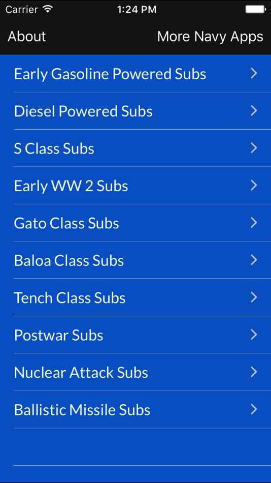 #1. Submarines of the US Navy (iOS) Podle: Historycentral.com