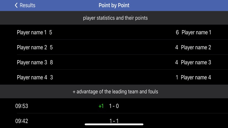 3x3 Scoreboard screenshot-9