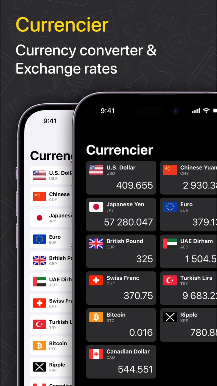 Currency Converter. Calculator
