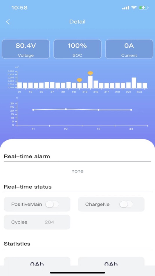 #4. Yusheung (iOS) Door: Anhui Udan Technology Co., Ltd.