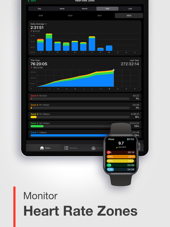 FITIV Pulse Heart Rate Monitorのおすすめ画像3