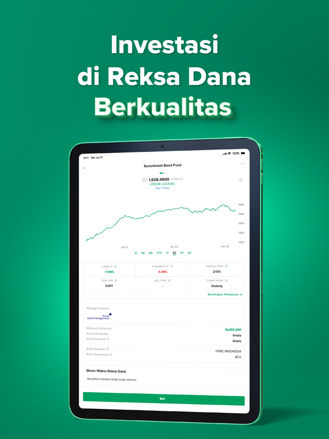 Aplikasi Bibit: Review Jujur Pengalaman Investasi Reksadana Bibit